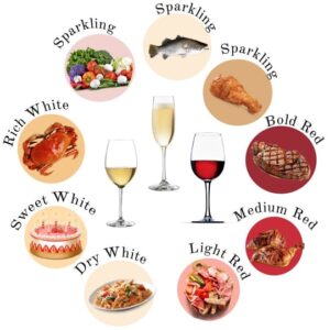 wine and food